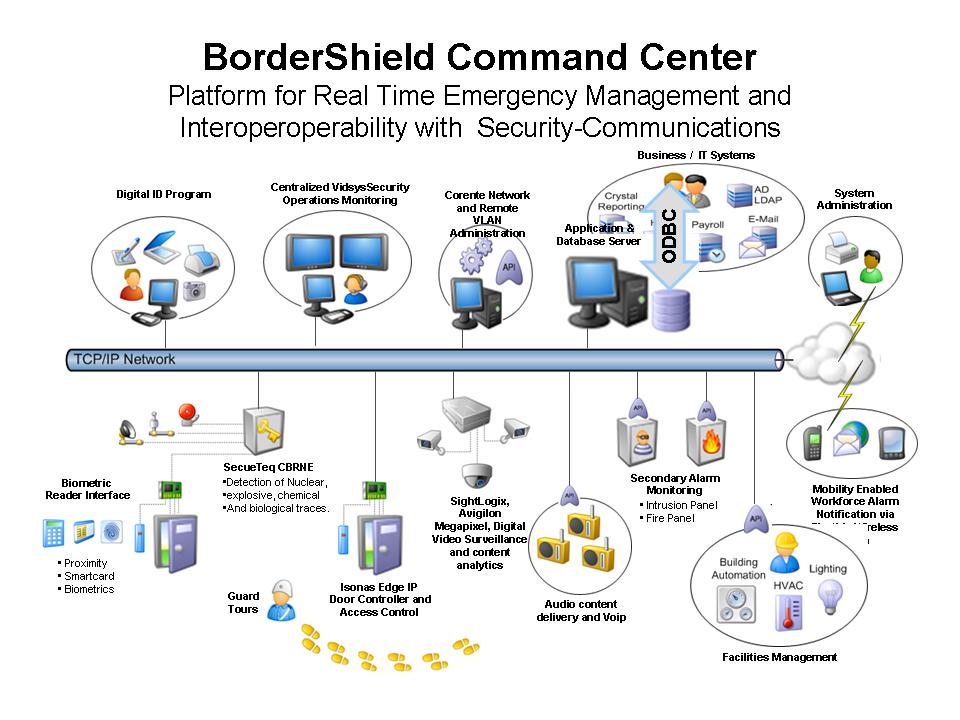 bordershieldnew.jpg